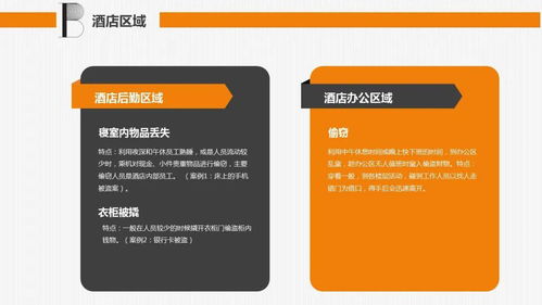 酒店安全管理培訓(xùn)